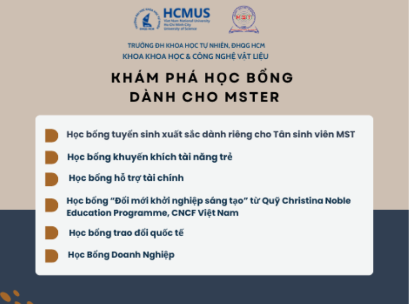 KHÁM PHÁ HỌC BỔNG HẤP DẪN DÀNH CHO SINH VIÊN VÀ HỌC VIÊN CAO HỌC mst@HCMUS 