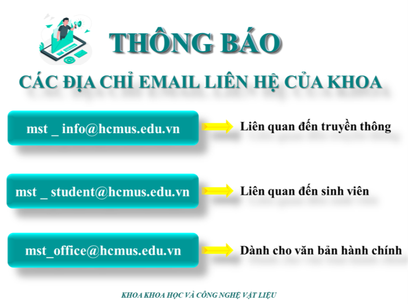 THÔNG BÁO CHÍNH THỨC VỀ CÁC ĐỊA CHỈ EMAIL LIÊN HỆ CỦA KHOA