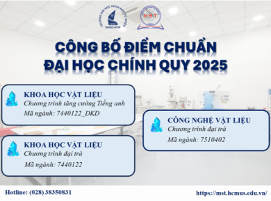 CHÍNH THỨC CÔNG BỐ ĐIỂM CHUẨN TRÚNG TUYỂN CÁC PHƯƠNG THỨC XÉT TUYỂN NĂM 2025